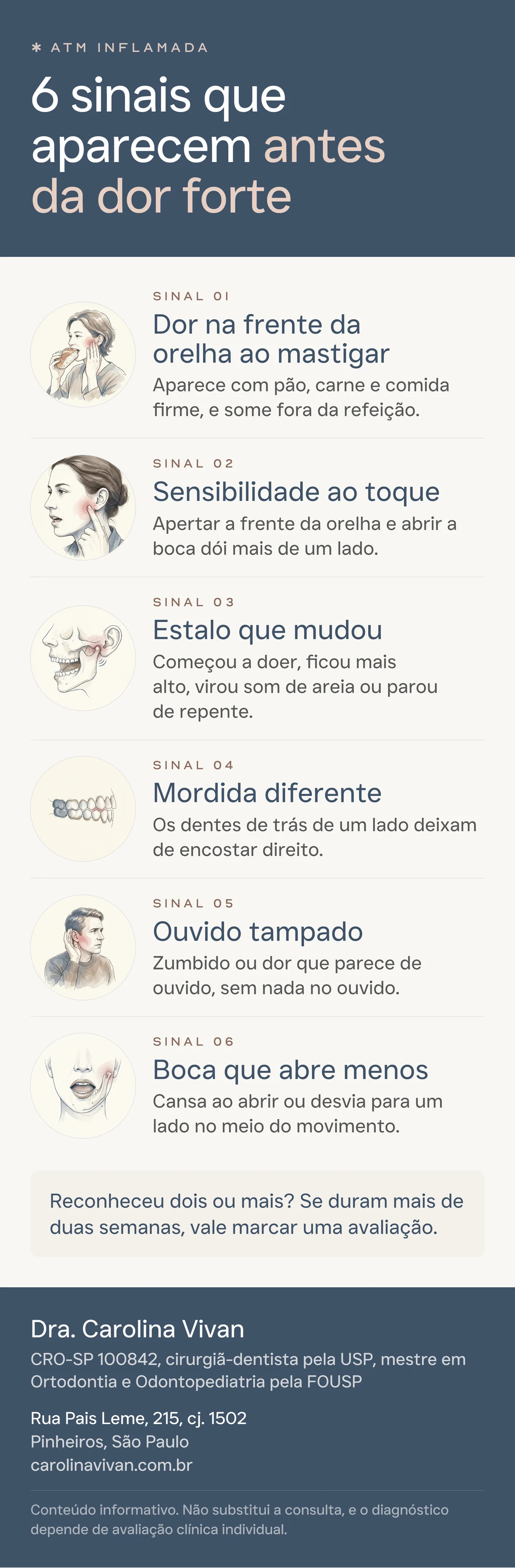 Infográfico com os 6 sinais de ATM inflamada, dor na frente da orelha ao mastigar, sensibilidade ao toque, estalo que mudou, mordida diferente, ouvido tampado e boca que abre menos